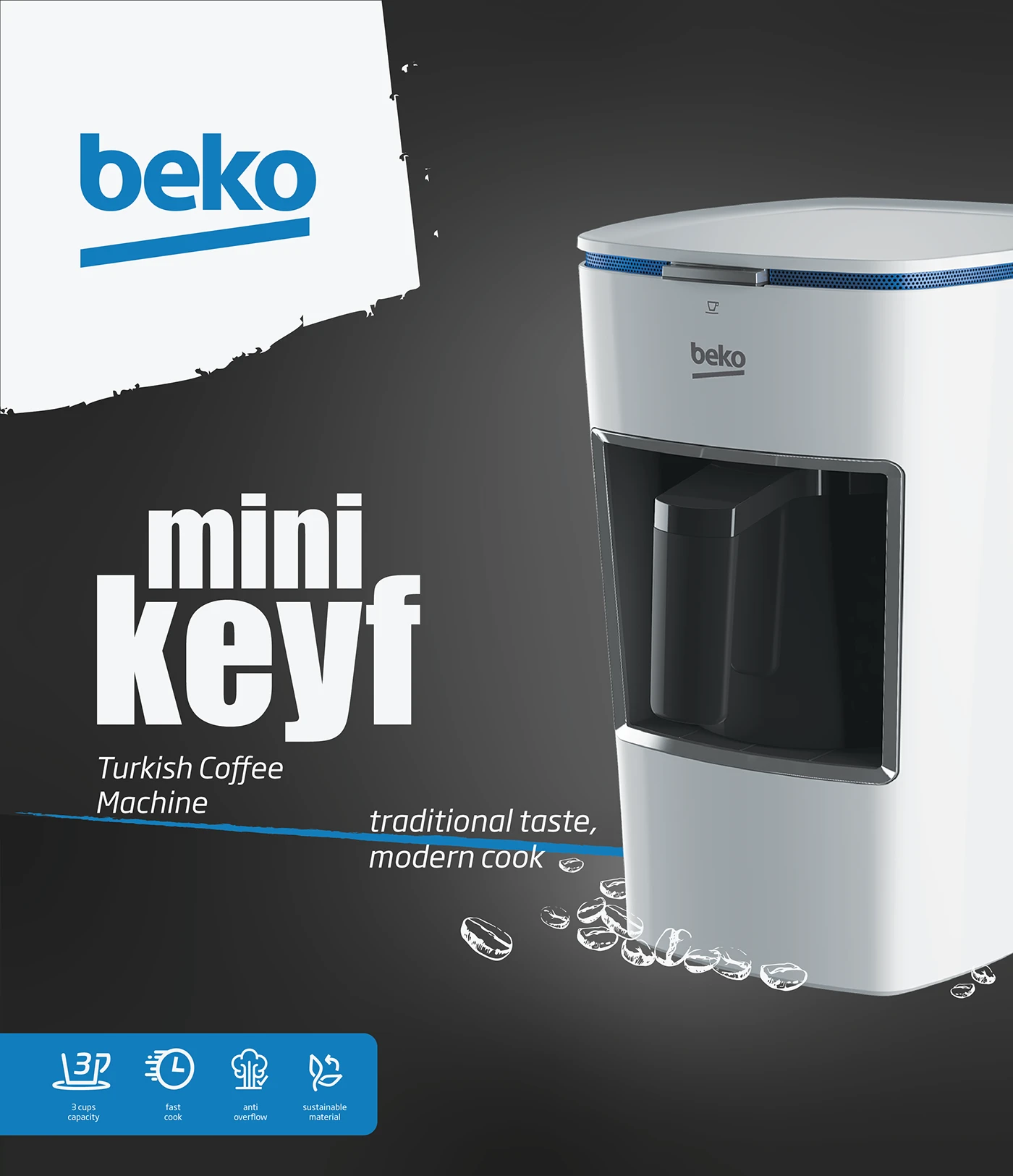 Ambalaj Tasarımı - Beko — 4